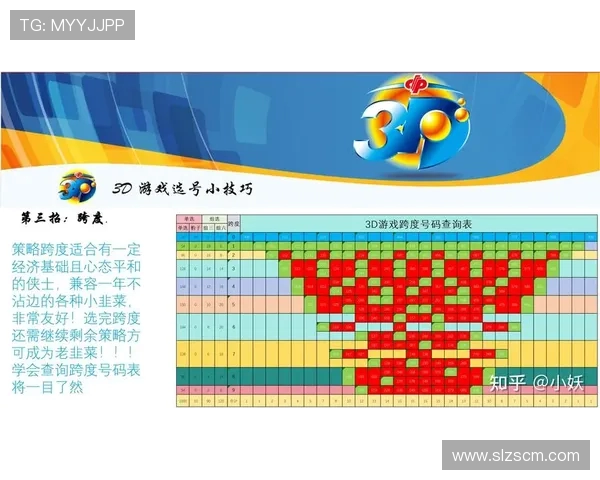 15选5开奖最新动态分析与中奖策略分享助您轻松掌握选号技巧 15选5开奖最新动态分析与中奖策略分享助您轻松掌握选号技巧